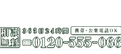 結婚詐欺を仕掛けられた被害者の協力からの事例です